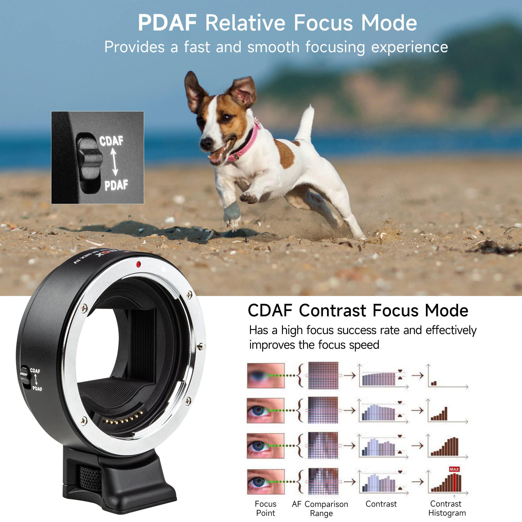 Viltrox EF-NEX IV anneau adapt - Sony Camera A7 Iv avis et prix